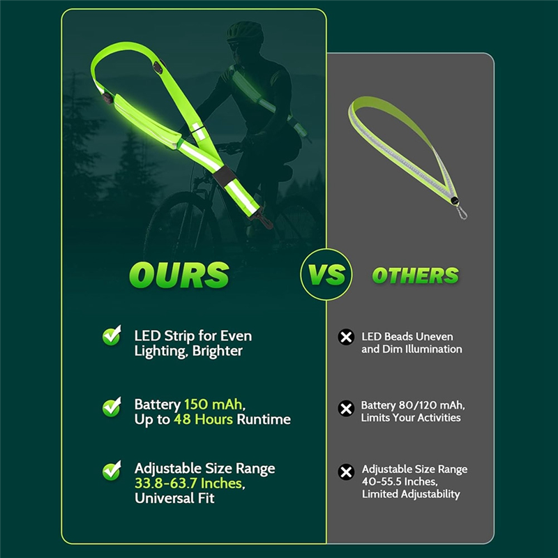 NEW-LED Reflective Belt Sash W - đánh giá và giá High And Running Gear